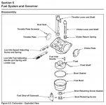 Walbro_LMK_Carburetor_Diagram.jpg