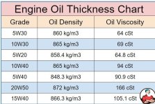 oil thickness chart.jpg