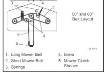 diagram of blade belts for Gravely 260Z.jpg