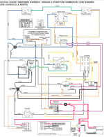 Snapper Pro S200XT Wiring Diagram from LawnMowerForum.png