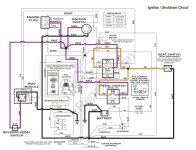 LT125 - Ignition Shutdown Circuit.jpg