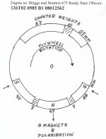 Flywheel Magnet Configuration.jpg
