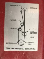 Sears LT Drive Belt Schematic.JPG
