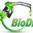 biodiesel